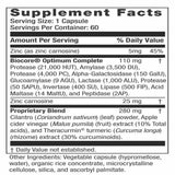 Ingredients: Zinc, Biocore Optimum Complete, Proprietary Blend.