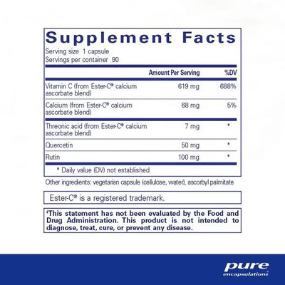 Text describing the Ingredients: Vitamin C, Calcium, Threonic acid, Quercetin, Rutin.