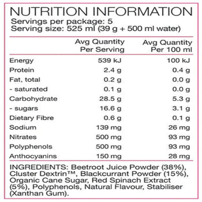 INGREDIENTS: 
Beetroot Juice Powder, Cluster Dextrin™, Blackcurrant Powder, Organic Cane Sugar, Red Spinach Extract, Polyphenols, Natural Flavour, Stabiliser (Xanthan Gum).