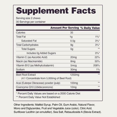 Ingredients: Vitamin C, Niacin, Vitamin B12, Sodium, Beet Root Extract, Acai, Coenzyme Q10