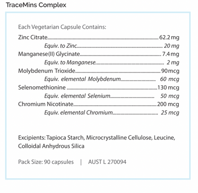 TraceMins Complex