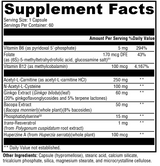 Ingredients in Memorall, P5P, folate, B12 methylcobolamin, Acetyl-LCarnetine, N-Acetyl-L-Cystein, Gingi biloa, Bacopa, phosphatidylserine, trans-reseveratrol, huperzine 