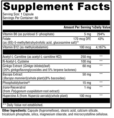 Ingredients in Memorall, P5P, folate, B12 methylcobolamin, Acetyl-LCarnetine, N-Acetyl-L-Cystein, Gingi biloa, Bacopa, phosphatidylserine, trans-reseveratrol, huperzine 