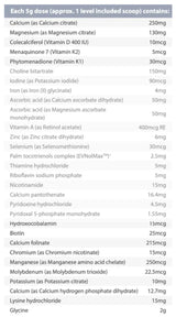 Children's Essentials (was called Pure Children's Essentials)