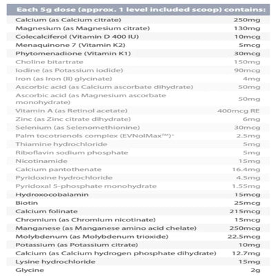 Ingredients: Calcium, Magnesium, Colecalciferol. Menaquinone 7, Phytomenadione, Iodine, Iron, Ascorbis Acid x2 Vitamin A, Zinc, Selenium, Palm tocotrienols, Thiamine hydrochloride, Tiboflavin sodium phosphate, Nicotinamide, Calcium pantothenate, Pyridoxine hydrochloride, Pyridoxal 5-phosphate monohydrate, Hydroxocobalamin, Biotin, Calcium Folinate, Chromium, Manganese, Potassium, Calcium, Lysine hydrochloride, Glycine.