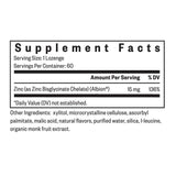 Zinc Lozenges