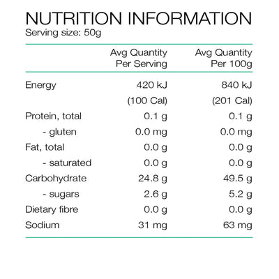 text describing the ingredients: Maltodextrin, Filtered Water, Lemon Juice (5%), Lime Juice (3%), Organic Sugar, Mineral Salt (Sodium Citrate), Preservatives (Potassium Sorbate, Sodium Benzoate), Antioxidant (Ascorbic Acid).
