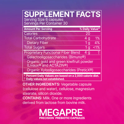 An image of text listing ingredients including Galactooligosaccharides, Bimuno, Kiwifruit, Livaux, Actazin, Xylooligosaccharides, PreticX