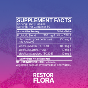 Ingredients: Saccharomyces cerevisiae var boulardi, Bacillus clausii, Bacillus subtilis, Bacillus coagulans.