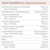 Text containing the ingredients including P5p, mecobalamin, Thiamine, Riboflavin, Levomefolate, nicotinamide, Biotin, Ubidecarenone, Choline bitartrate