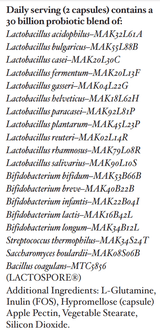 Text listing the ingredients including Lactobacillus acidophilus, Bulgaricus, Casei, Fermentum, Gasseri, Helveticus, Paracasei, Plantarum, Reuteri, rhamnosus, Salivarius, bifidum, Breve, infantis, lactis, longum, thermohilus, boulardii, coagulans, lactospore