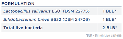 Text describing the ingredients which are Lactobacillus salivarius LS01 DSM 22775 and Bifiobacterium B632 DSM 24706