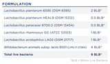 Text describing the ingredients which are Lactobacillus plantarum 6595  DSM 6595, Lactobacillus plantarum DSM 15312,  Lactobacillus paracasei 8700:2 DSM 13434, Lactobacillus rhamnosus GG ATCC 53103, Lactobacillus acidophilus LA02 DSM 21717, Bifidobacterium animals subsp. lactis BS01 LMG p-21384