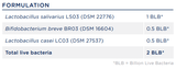 Text reading the ingredients which are Lactobacillus salivarius LS03 (DSM 22776), Bifidobacterium breve BR03 (DSM 16604), Lactobacillus casei LC03 (DSM 27537))