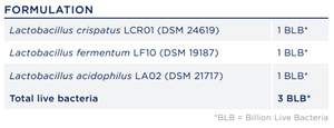 Text listing the ingredients which are Lactobacillus crispatus LCRO1 (DSM 24619), Lactobacillus fermentum LF10 (DSM 19187), Lactobacillus acidophilus LA02 (DSM 21717)