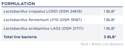 Text listing the ingredients which are Lactobacillus crispatus LCRO1 (DSM 24619), Lactobacillus fermentum LF10 (DSM 19187), Lactobacillus acidophilus LA02 (DSM 21717)