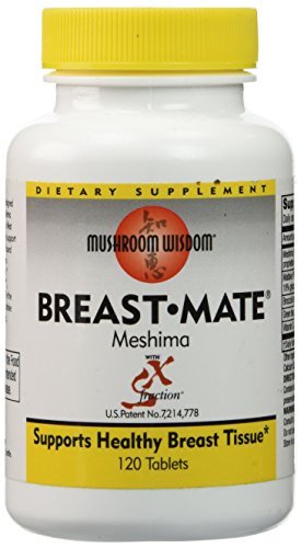 Breast-Mate