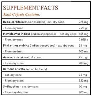Text listing the ingredients including Rubia cordifolia, indian madder, Hemidesmus indicus, Indian sarsaparilla, Phyllanthus emblica, Indian gooseberry, Acacia catechu, Berberis aristata, Indian Barberry, Smilax China