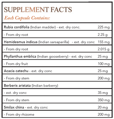 Text listing the ingredients including Rubia cordifolia, indian madder, Hemidesmus indicus, Indian sarsaparilla, Phyllanthus emblica, Indian gooseberry, Acacia catechu, Berberis aristata, Indian Barberry, Smilax China