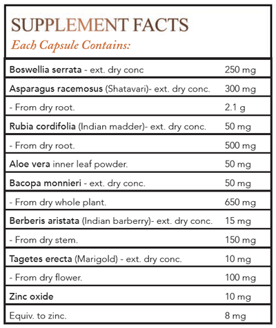 Text listing the ingredients Boswellia Serrata, Asparagus Racemosus. Shatavari, Rubia cordifolia, Indian madder, Aloe Vera, Bacopa monnieri, Berberis aristata, Indian barberry, Tagetes erecta, Marigold, Zinc oxide