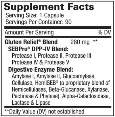 Text describing the ingredients: Gluten Relief Blend 280mg. SEBPro DPP-IV Blend: Protease I, Protease II, Protease III, Protease IV, Protease V. Digestive Enzyme Blend: Amylase I, Amylase II, Glucoamylase, Cellulase, HemiSEB (a proprietary blend of Hemicellulases, Beta-Glucanase, Xylanase, Pectinase & Phytase), Alpha-Galactosidase, Lactase & Lipase. 