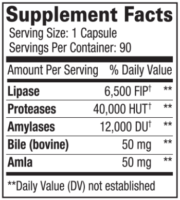 Lipase-HP Plus