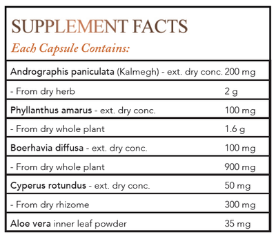 Text listing the ingredients including Andrographis paniculata, Kalmegh, Phyllanthus amarus, Boerhavia diffua, Cyperus rotundus, Aloe Vera